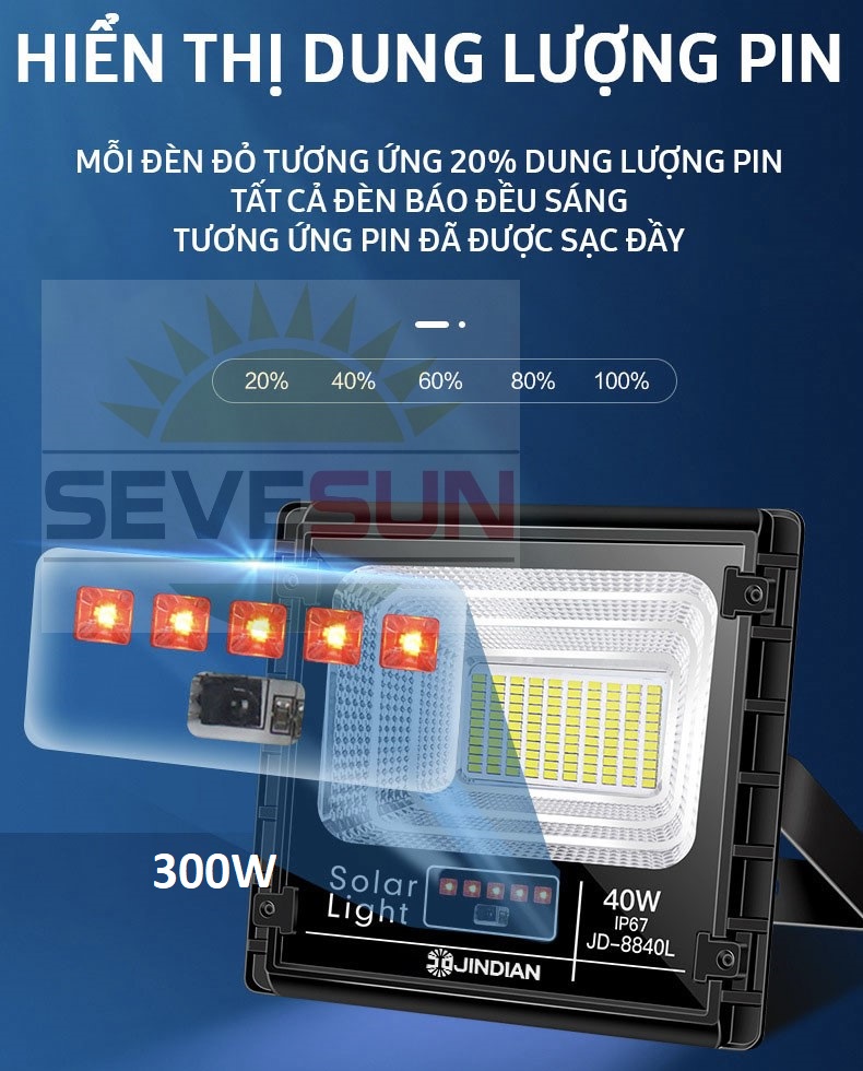 Hiển thị dung lượng PIN. Mỗi đèn đỏ tương ứng 20% dung lượng PIN. Tất cả đèn báo đều sáng tương ứng PIN đã sạc đầy